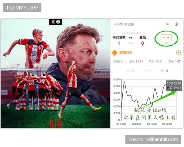 浙江队控球率55%射门10次 进攻效率低下遭遇败局