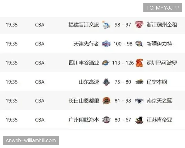 辽宁惨败上海创得分新低 季后赛前景蒙上厚重阴影